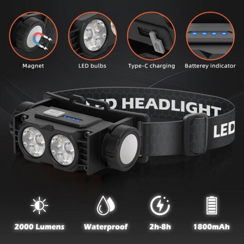 Προβολέας - KCVV - 2000 Lumens - Επαναφορτιζόμενη με USB - IPX5 Αδιάβροχη - 3 λειτουργίε 1