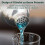 Σετ Μπάρμαν - ZEMINPEOEL - Σέικερ Ποτηριών 550ml - 10 Εργαλεία - Βάση από Μπαμπού - Α 5