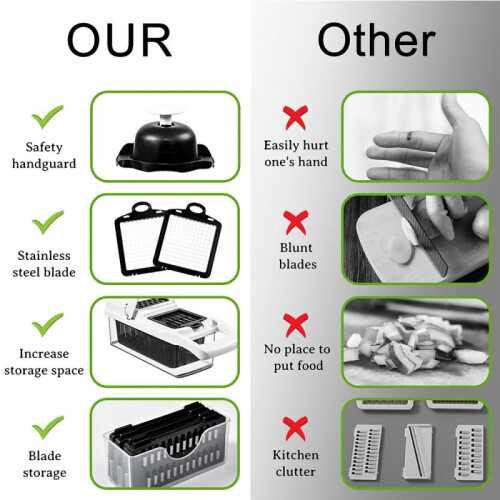 Feliator Manual Vegetable Chopper 15-Piece Set with Container, White, 12cm, Multifunctional Kitchen Cutter 2