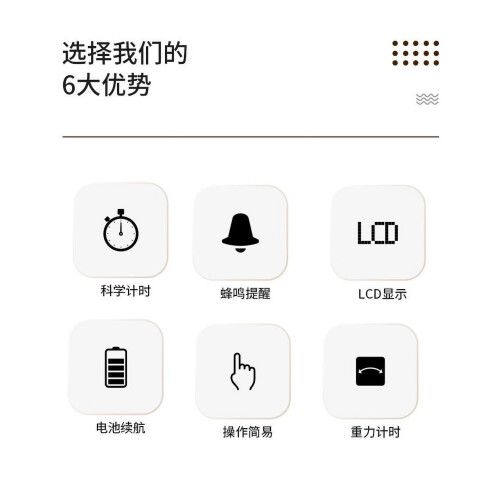 Cube Timer for Kids and ADHD Study Time with 15 20 30 60 1