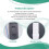 2X Universal Ceiling Fan Remote Control Kit 40W 6-Speed Timing Function Replacement Remote for  Ceiling Fans & Lights 2