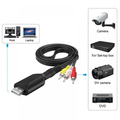 USB-C–RCA-sovitin, jossa on 3-porttinen jakaja 1