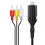 USB-C–RCA-sovitin, jossa on 3-porttinen jakaja 4