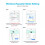 Prettyui5G WiFi-bereikverlenger 750 Mbps 8