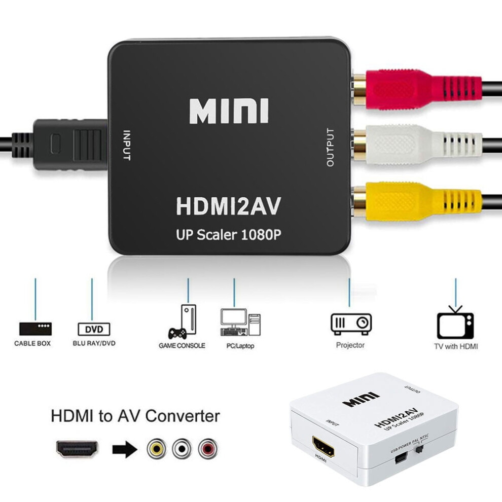 Odomy Hdmi To Rca Converter 1080P With Cables 972745849278