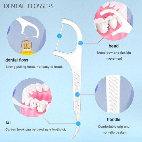 Floss Picks Travel Dental Picks 80 Count 1