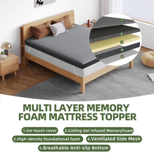 Uforic twin memory foam madrassöverdel 7,5 cm 2