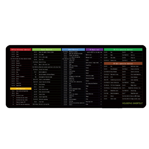 Mousepad antiderrapante ergonômico 800x300x3mm 1