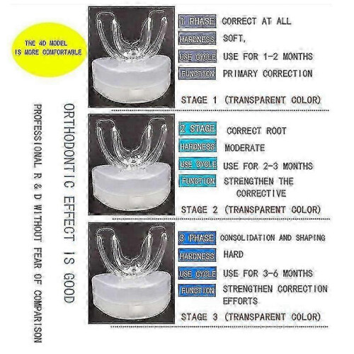 3 Phase Dental Orthodontic Teeth Corrector Braces Teeth Correct Myobrace 2025 2