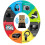 USB Bluetooth Adapter V5.0 High Quality 8