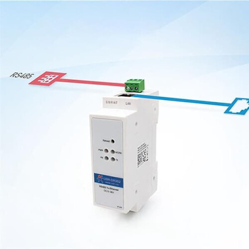 DIN Rail RS485 to Ethernet Converter Modbus RTU/TCP 1