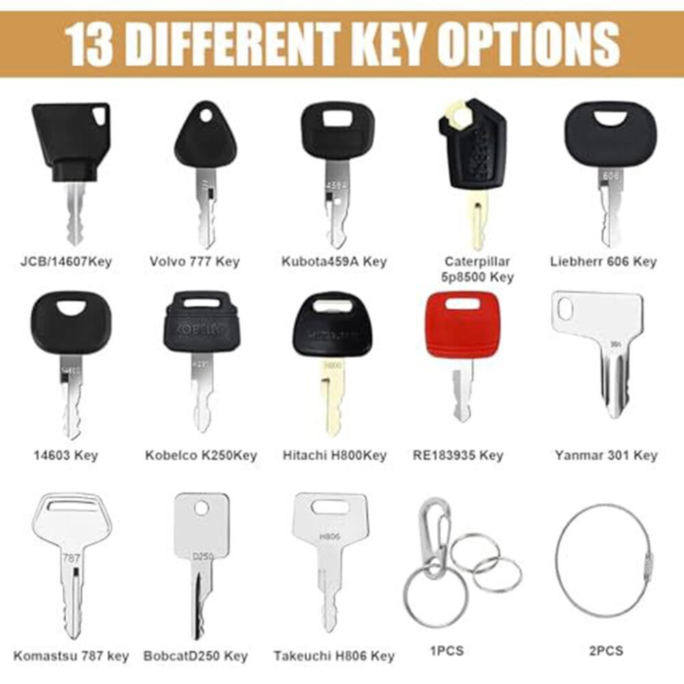 Ignition Starter Key Set For Excavator 18 Pcs 940684024759