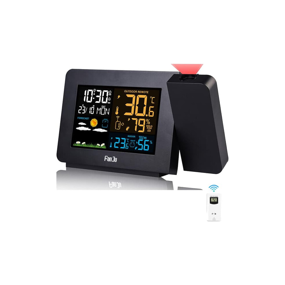 Wireless Thermometer Hygrometer Weather Station With Sensor 962125307320