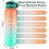 Water Bottle with Straw and Timer Orange-Green 2-Pack 1