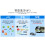 Car Bluetooth MP3 Player with FM Transmitter and Dual USB 8