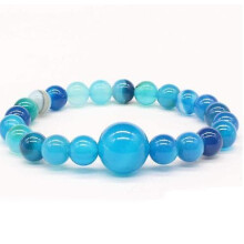 Anti-Sickness Bracelet for Kids and Women 2pcs Blue
