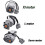 XL-Motor 8882 Technical Construction Motor for Electrical 2