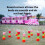 Quinlirra Rose Flower Bubble Machine 40ml 7