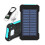 Φορητός φορτιστής Blateno, μίνι power bank 20000mAh, εξωτερικός φορτιστής μπαταριών 2 εξόδων 8