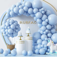Pastel Blue Balloons 18 12 10 5 inch 129 pcs