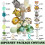 Animal Head Balloon Combo Set Animal Theme 1 1