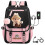 Mochila com carregamento USB Cartoon La.bu.bu 20L 1