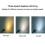 Wall Mounted Reading Light with USB Port and Touch Dimmer 4
