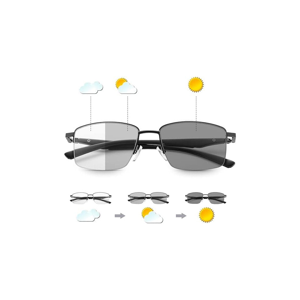 Progressive Photochromic Multifocal Reading Glasses With 900223019356
