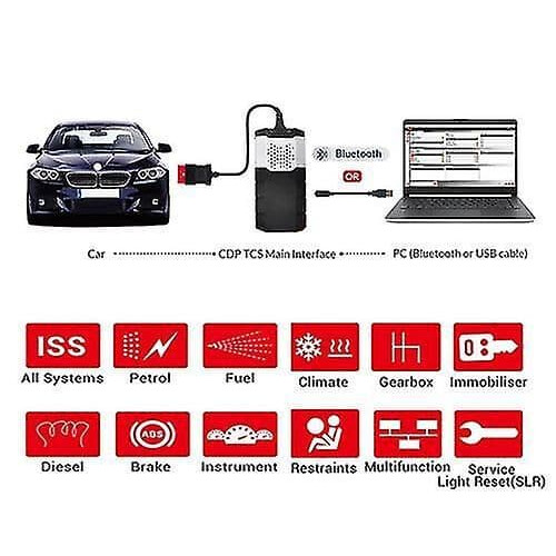 Delphi DS150E car diagnostic software 2020 R3 2
