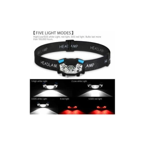 LED headlamp waterproof rechargeable 5000 lumen 1