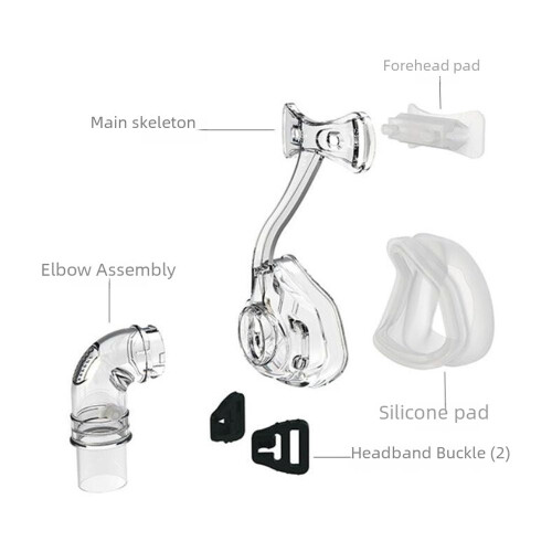 Nasal Ventilator Mask Silicone 1 Piece 2