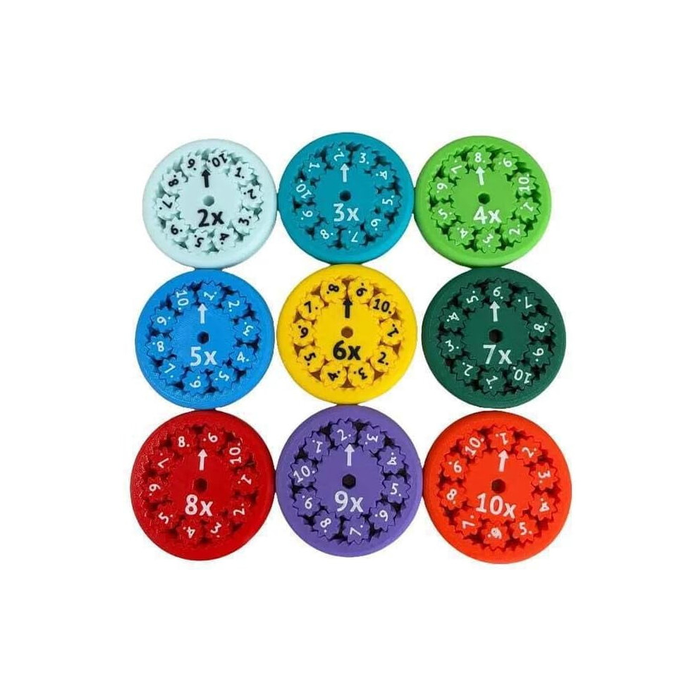 Math Fidget Spinner Educational Division Multiplication Tool