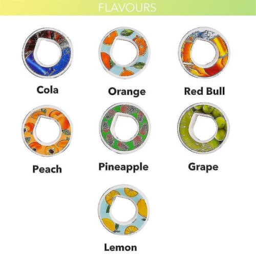 Water bottle with fruit-flavored Coke taste 2