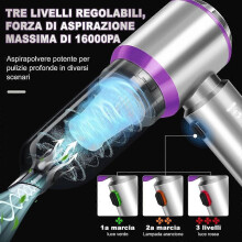 Car Vacuum Cleaner 16000Pa Cordless 4-in-1 Mini