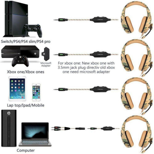 JANDEL Stereo Gaming Headset for PC PS4 Xbox One with Mic 2