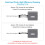 DJI Mavic Mini 2/SE battery charging hub for 3 batteries 3