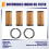 4 Stück Ölfilter 152093920R Passend für  MASTER Mk2 2.5D 2006 7