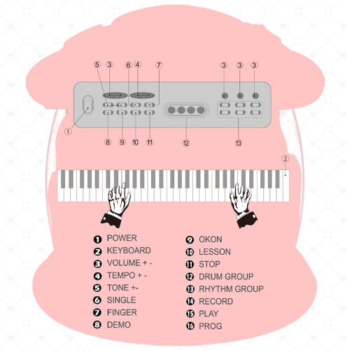 Digital Electronic Keyboard 61 Keys Portable Electric Piano 2