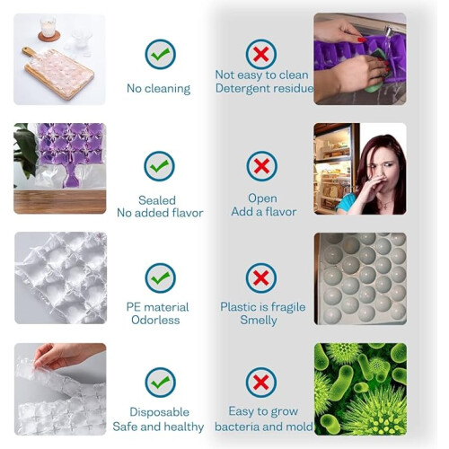 Ice Pack Self-Sealing Disposable 40 Pieces 1