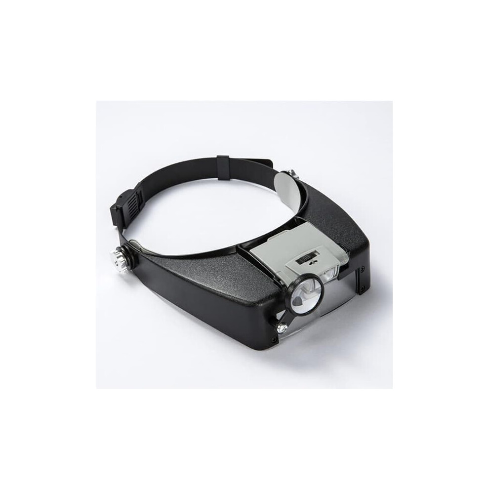 Headband Magnifier With 1.5X 3X 8.5X 10X Lenses 962029426318
