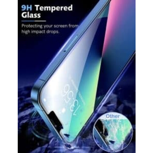protectores de pantalla compatibles con iPhone 14 1