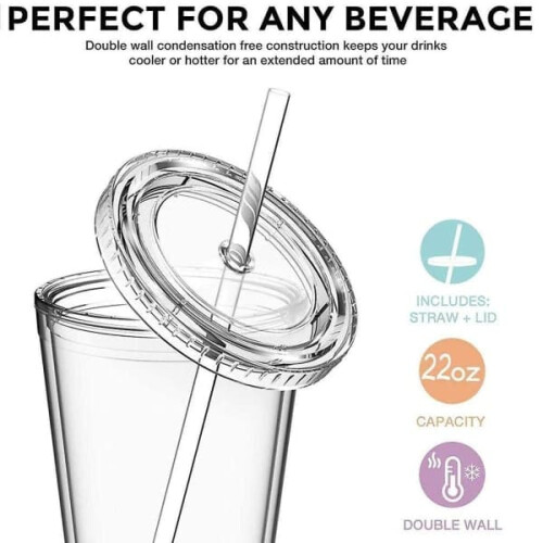 Double-walled plastic coffee mug with lid and straw 500 ml 2
