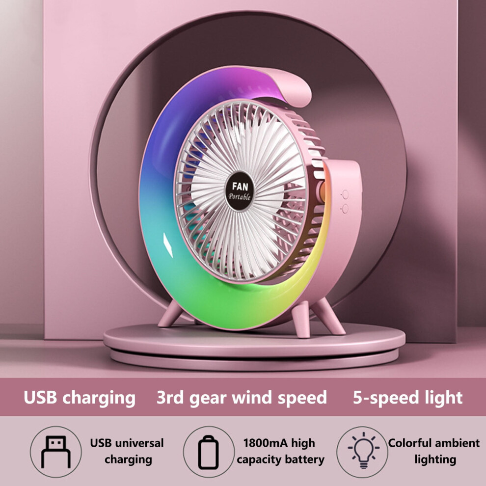 Zkccnuk Desktop Usb Mini Fan With Night Light, 3-Speed Mute 946140635248