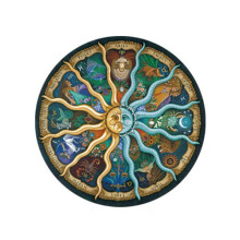 Zodiac Signs Round Puzzle 1000 Pieces