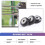 10 Stuks Groot Plastic Katrolwiel met Lager Spanrol voor 3D-Printer 2