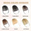 Human Hair Clip-In Bangs Extensions with Temple Pieces 4