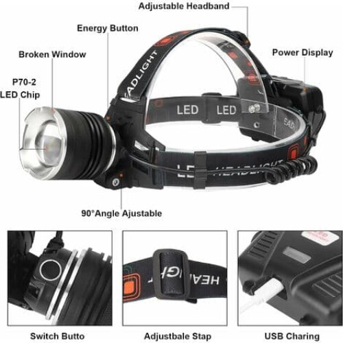LED Headlamp Super Bright 90000 Lumens 5 Modes IPX6 2