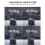 SiGN universal travel adapter black 20W USB 5