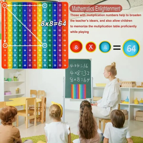 Παιχνίδι Πολλαπλασιασμού με Φούσκα 12x12 για Παιδιά - Εκπαιδευτικό Παιχνίδι 2