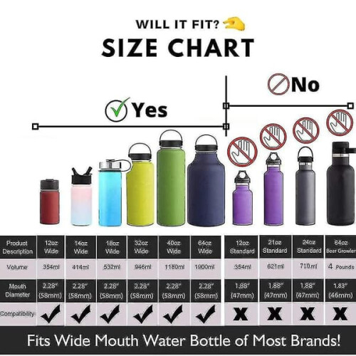Hydro Wide Mouth Flip and Sip Replacement Lid 2-Pack 1